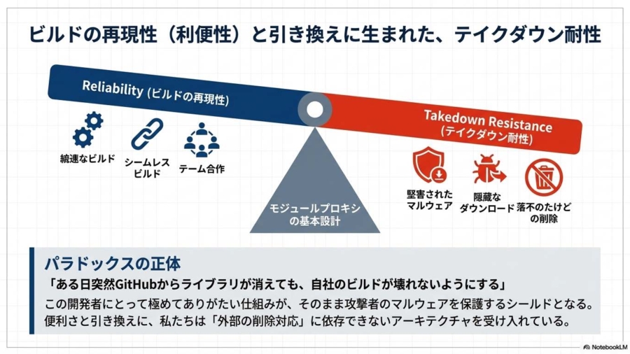 The_Shadow_Supply_Chain_ページ_06