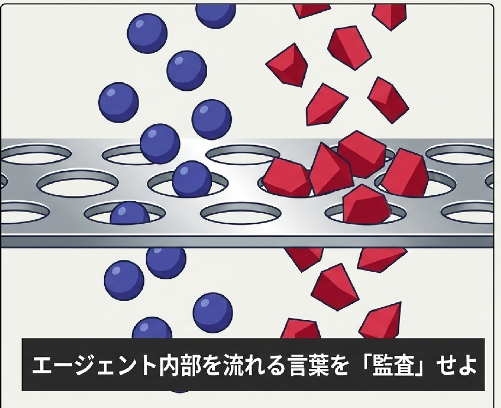 AIエージェントの実行時防御「トークンフロー監査」とは
