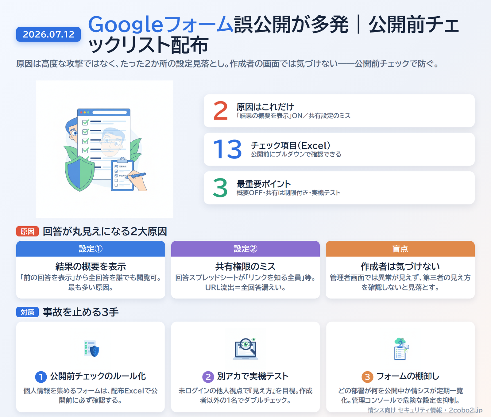 Googleフォーム誤公開が多発｜公開前チェックリスト配布