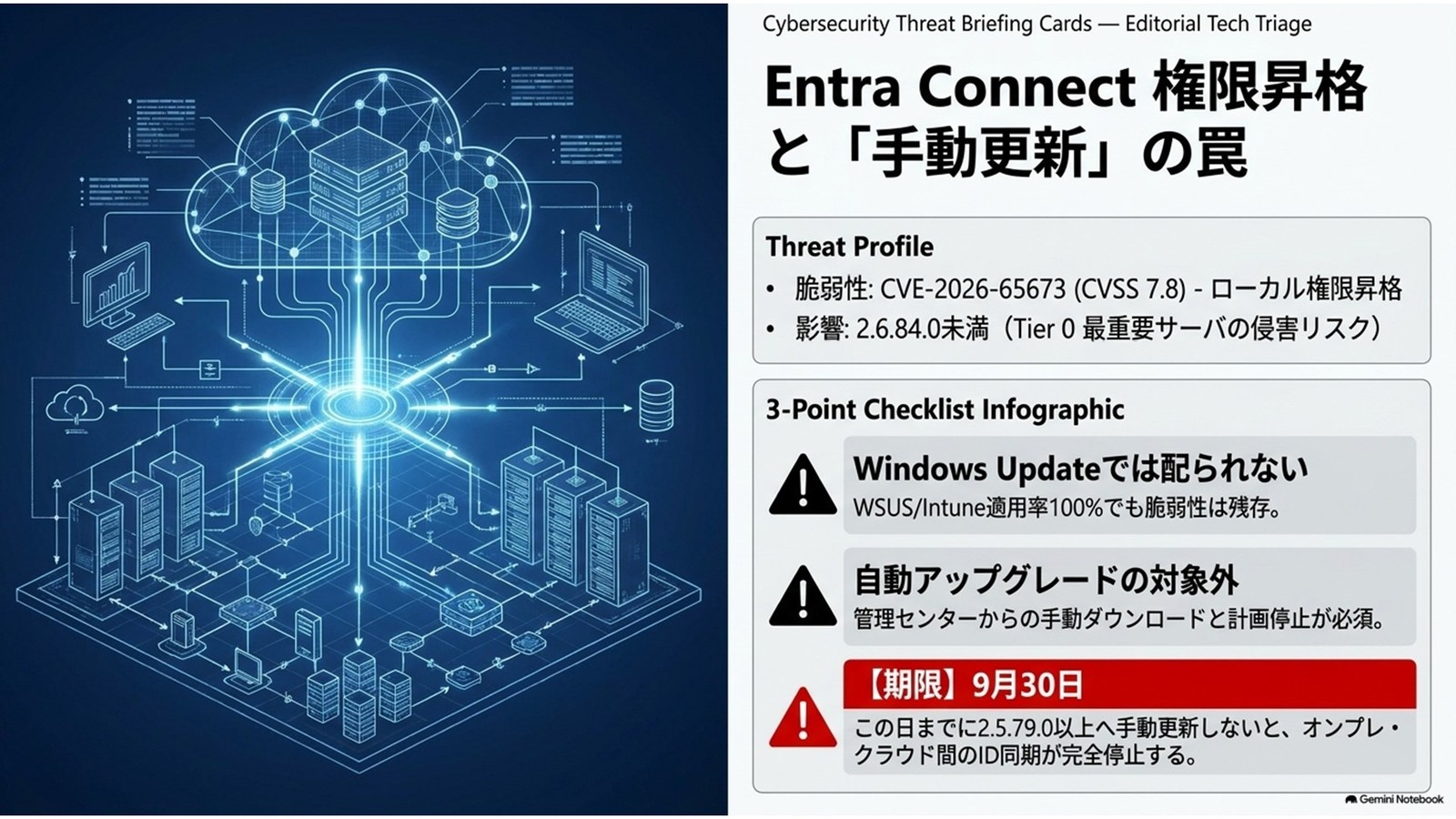 Entra Connectに権限昇格脆弱性 手動更新が必須