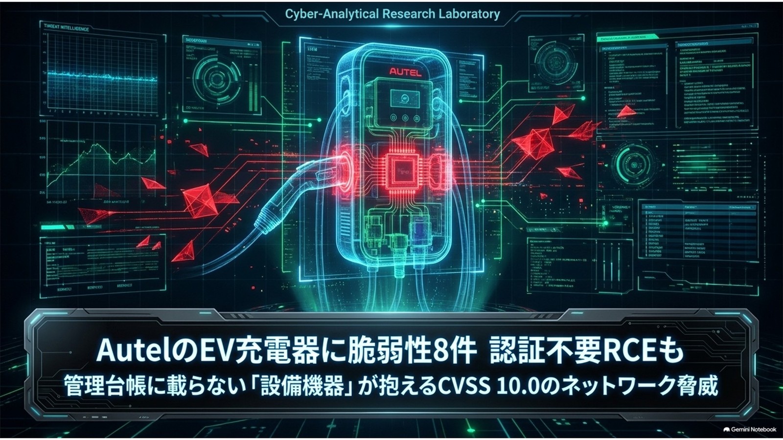 AutelのEV充電器に脆弱性8件 認証不要RCEも