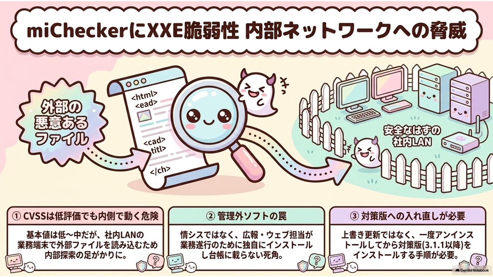 miCheckerにXXE脆弱性、総務省が対策版