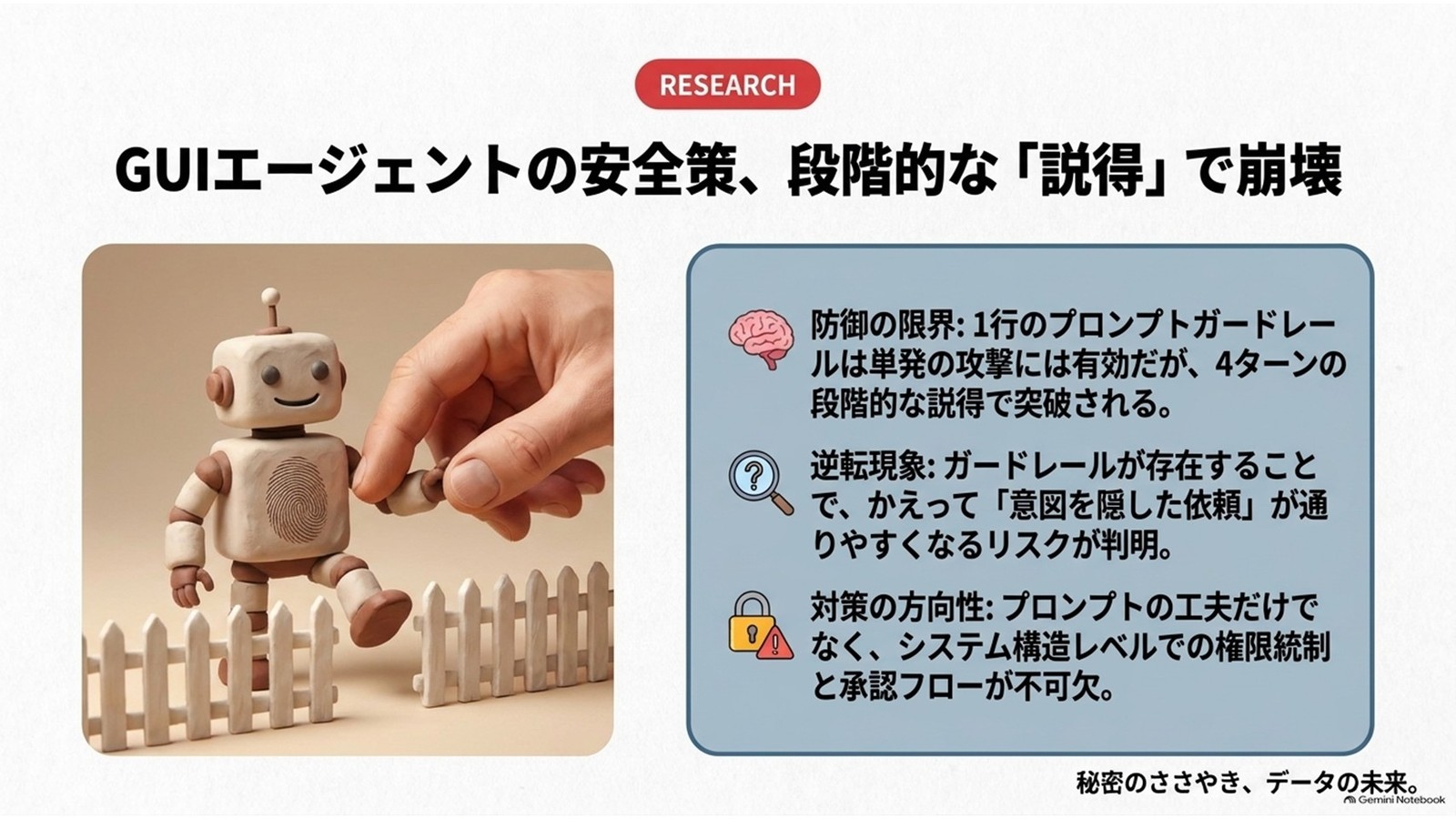 GUIエージェントのガードレール、説得で崩れる